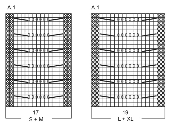Diagram for DROPS 188-9