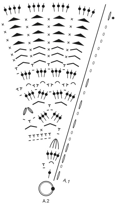 Diagram for DROPS 189-10