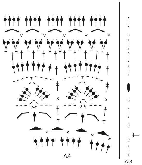 Diagram for DROPS 189-10