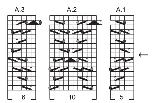 Diagram for DROPS 189-15