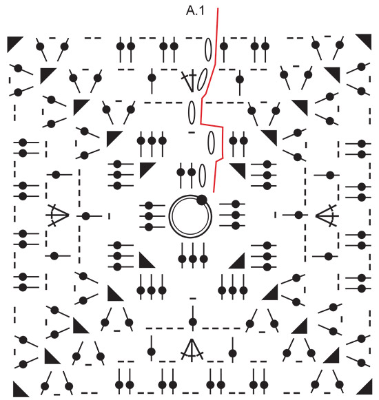Diagram for DROPS 189-2
