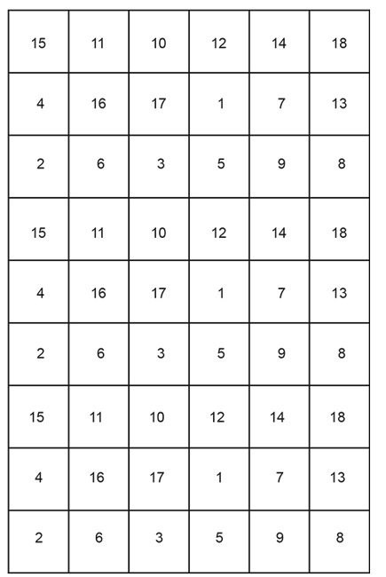 Diagram for DROPS 189-2