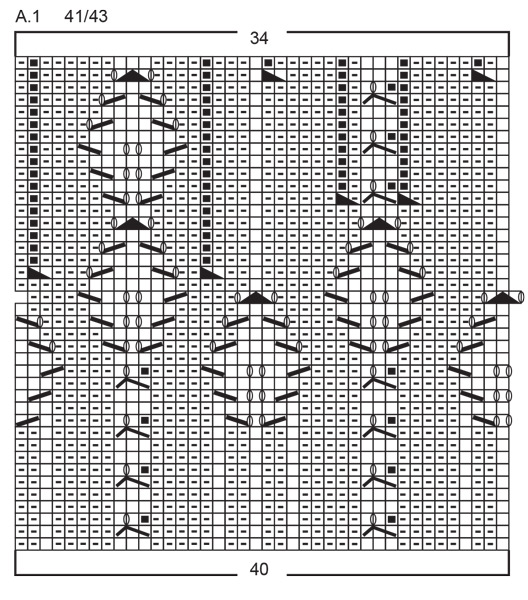 Diagram for DROPS 189-21