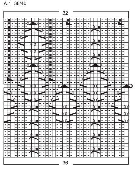 Diagram for DROPS 189-21