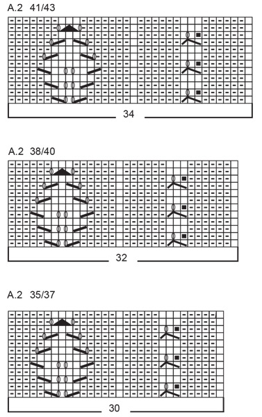 Diagram for DROPS 189-21