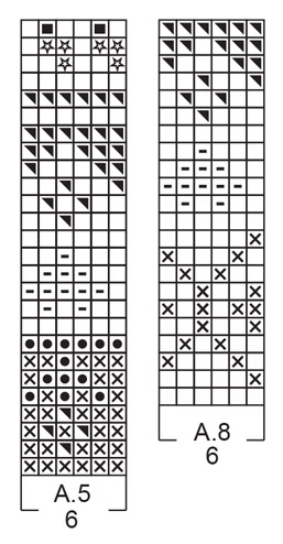 Diagram for DROPS 189-23