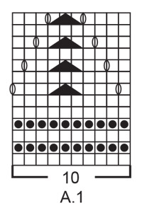 Diagram for DROPS 189-24