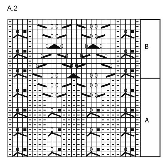 Diagram for DROPS 189-25