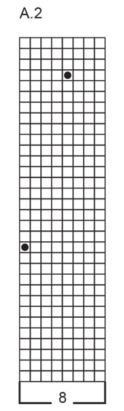 Diagram for DROPS 189-26