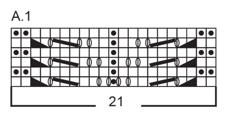 Diagram for DROPS 189-33