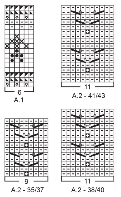 Diagram for DROPS 189-34