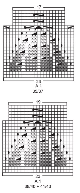 Diagram for DROPS 189-37