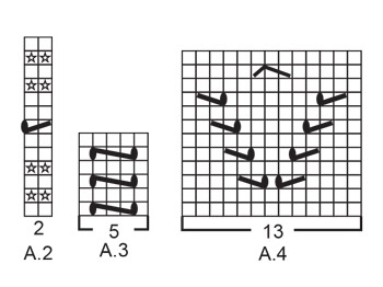 Diagram for DROPS 189-37
