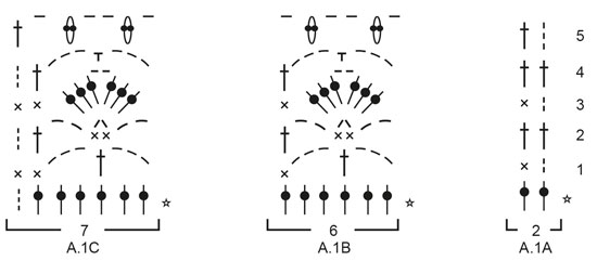 Diagram for DROPS 189-5