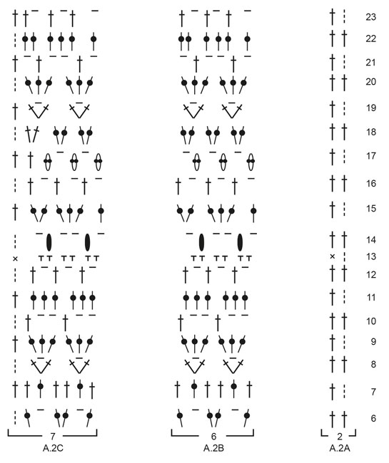 Diagram for DROPS 189-5