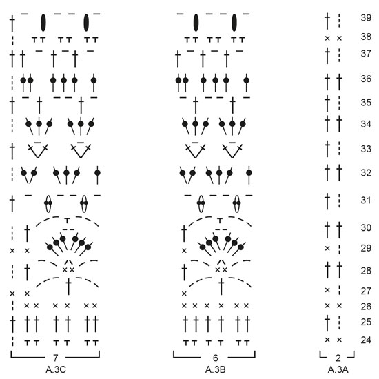 Diagram for DROPS 189-5