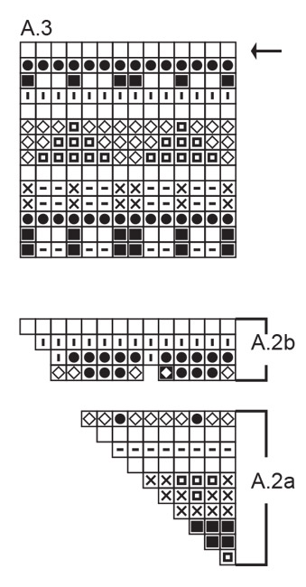 Diagram for DROPS 189-6