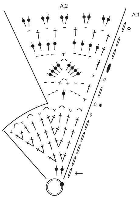 Diagram for DROPS 189-7