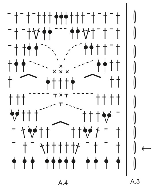 Diagram for DROPS 189-7