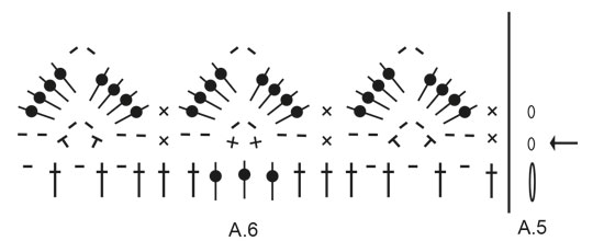Diagram for DROPS 189-7