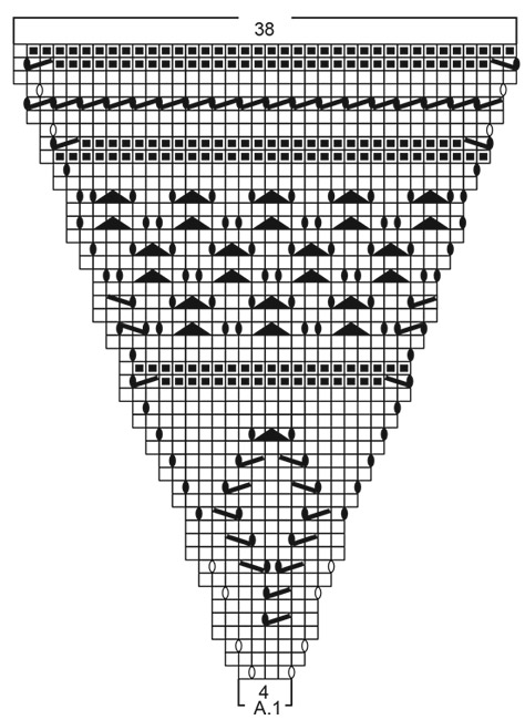 Diagram for DROPS 189-8
