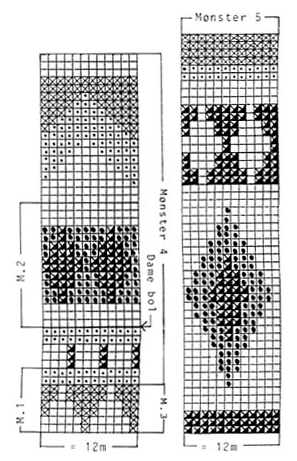 Diagram for DROPS 19-10