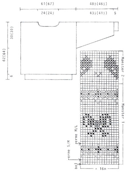 Diagram for DROPS 19-11