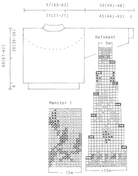 Diagram for DROPS 19-12
