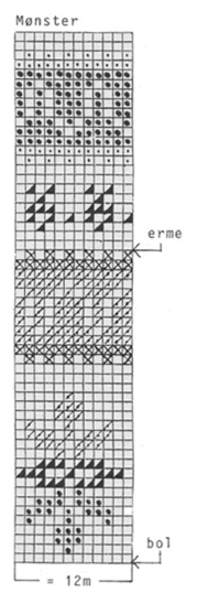Diagram for DROPS 19-13