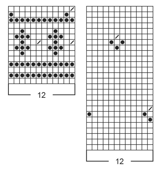 Diagram for DROPS 19-14