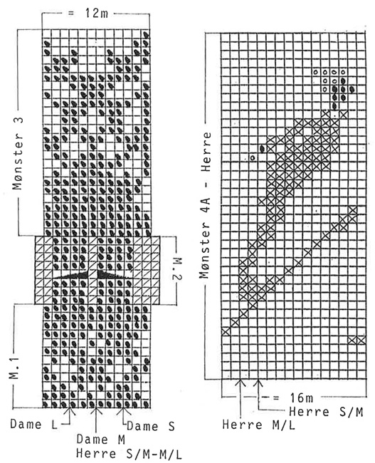 Diagram for DROPS 19-16
