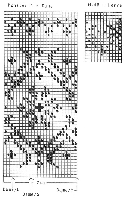 Diagram for DROPS 19-16