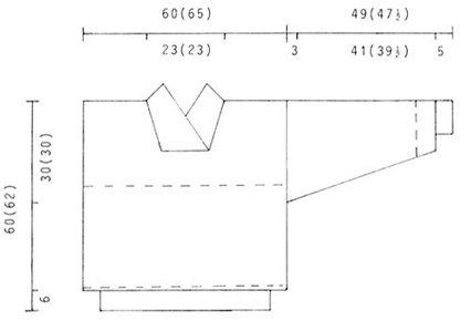 Diagram for DROPS 19-17