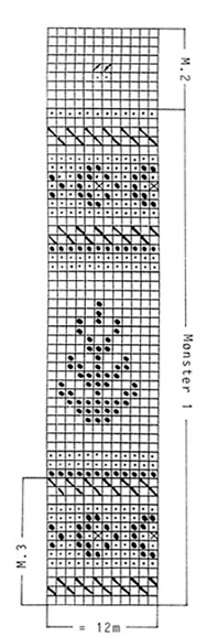 Diagram for DROPS 19-17