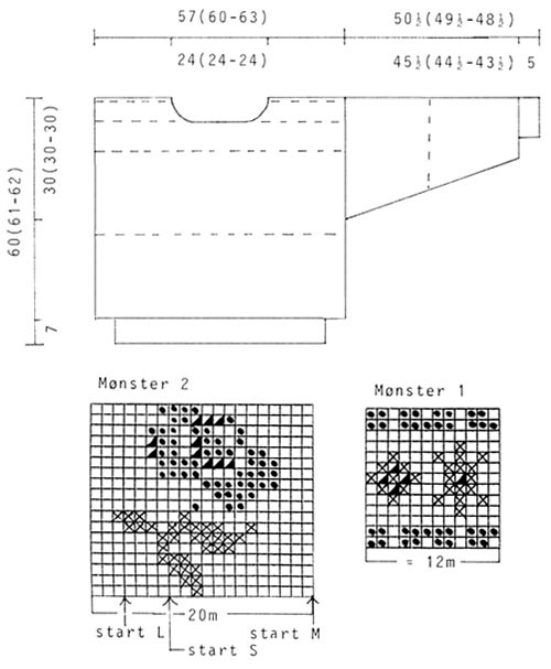 Diagram for DROPS 19-18
