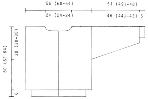 Diagram for DROPS 19-19