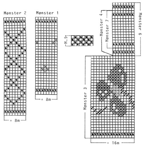 Diagram for DROPS 19-19