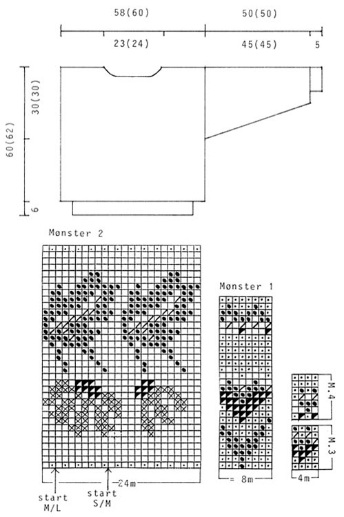 Diagram for DROPS 19-2