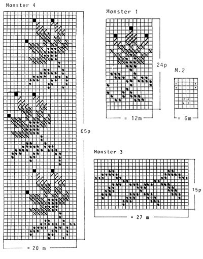 Diagram for DROPS 19-20