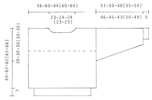 Diagram for DROPS 19-21