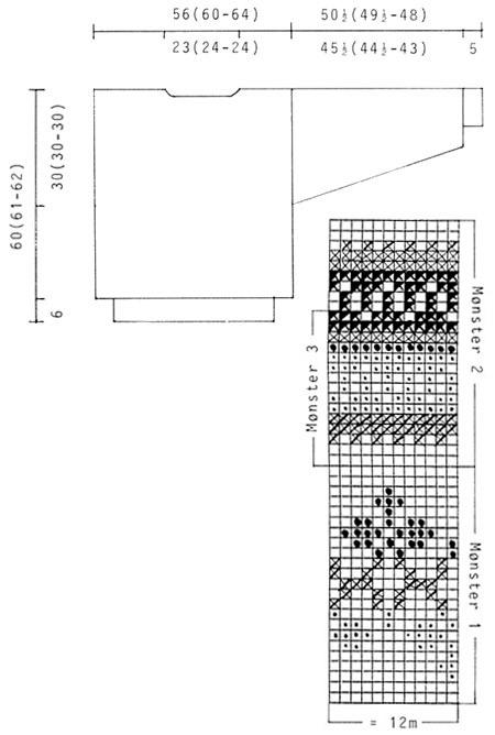 Diagram for DROPS 19-5