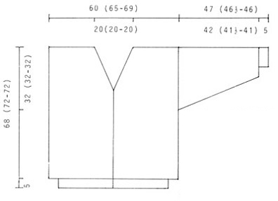 Diagram for DROPS 19-6