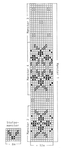 Diagram for DROPS 19-6