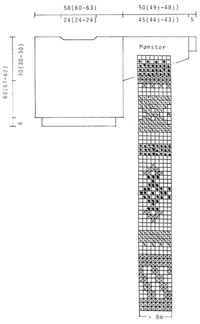 Diagram for DROPS 19-7