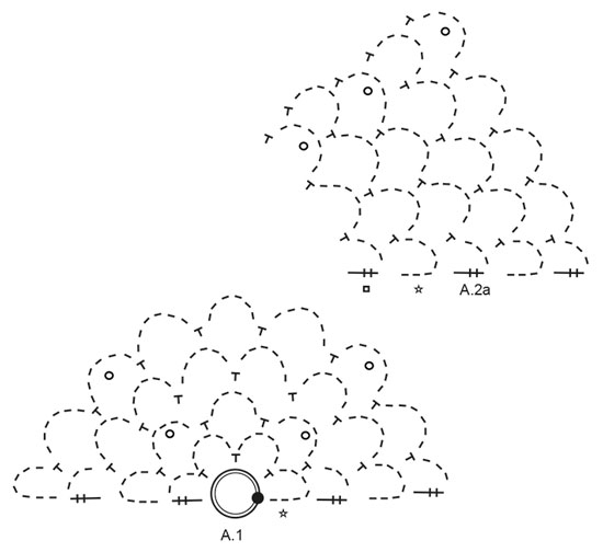 Diagram for DROPS 190-1