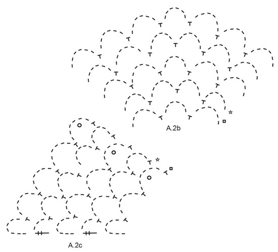 Diagram for DROPS 190-1