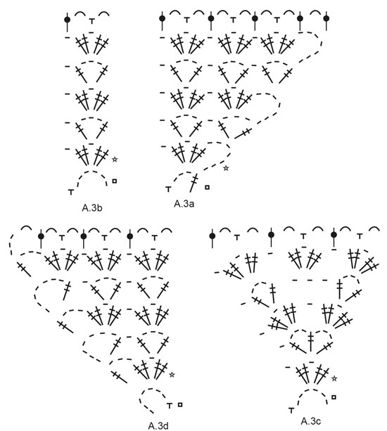 Diagram for DROPS 190-1