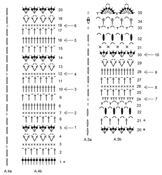 Diagram for DROPS 190-1