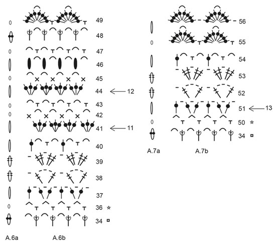 Diagram for DROPS 190-1
