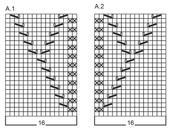 Diagram for DROPS 190-10